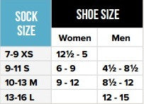 USPS Quarter Ankle White with Navy Blue Stripes Socks